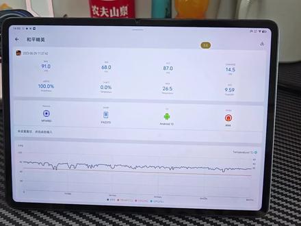 安卓手机/平板测试游戏帧率,显示实时帧数教程#安卓手机 #安卓平板