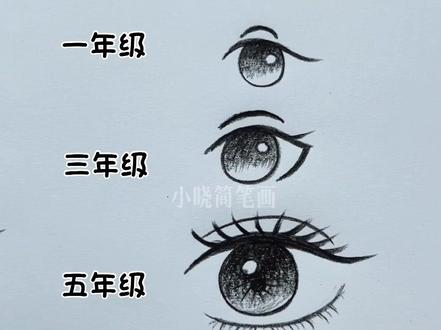 不同年级画眼睛,你喜欢几年级的?#儿童简笔画教程 #一起学画画