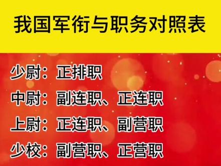 我国军衔与职务对照表#拥军爱国 #传递正能量