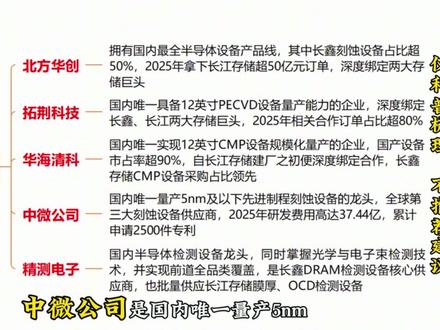 长鑫长存上市在即,产业扩产核心受益企业梳理 #2026年5月22日 #长鑫科技 #长江存储 #存储芯片 #存储扩产