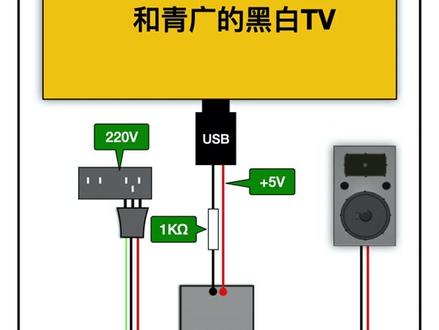 将音箱连接在电视并遥控它(1)#音响设备 #家庭影院 #电工 #影音室 #音箱