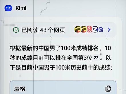 六年级100米10秒整什么水平?#田径#体育生@抖音热点