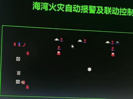 海湾图形显示装置查询当前报警信息和历史记录,你学会了吗?