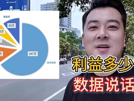 揭秘强哥和两个老板娘给路哥路嫂带货能挣多少 #都是洞 #都是洞都是坑 #路哥路嫂 #强哥民宿 #两个老板娘