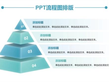 金字塔图文排版!#PPT #图文排版 #ppt教学