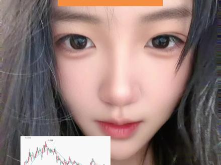 港股创新药,到底还有没有底?#港股创新药 #创新药投资 #基金理财 #投资思路 #医药基金