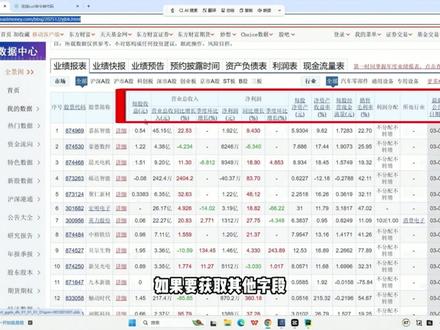 【Python爬虫】第九天:爬取股票数据 #python爬虫 #爬虫 #python #python编程 #编程学习