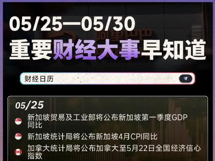 05/25-05/30重要财经大事早知道 #财经大事 #财经日历 #ifind复盘 #财经