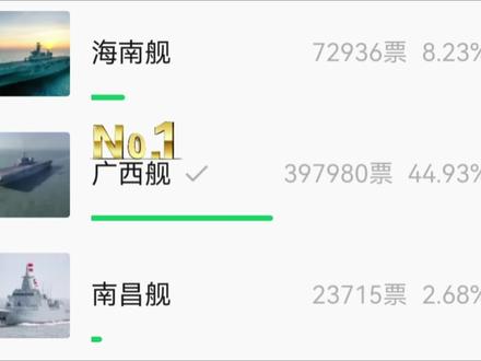 广西舰断层第一!这就是广西狼兵的排面吗? #广西舰 #人民海军