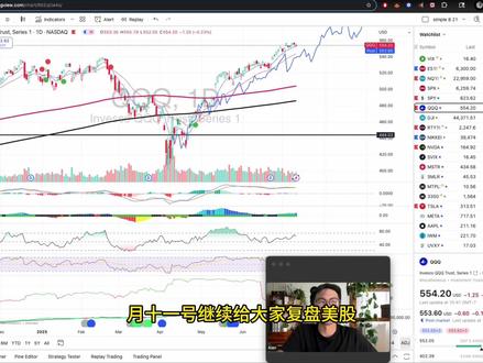 btc狂飙,鲍威尔辞职?比特币 eth看多高