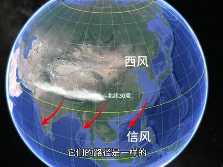地球上西风的形成 #西风 #地理 #北纬30度 #副热带高压 #地转偏向力