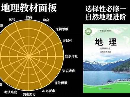 九本地理教材难度面板排行榜 选修一全属性拉满极致超标怪