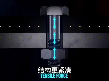 一口气带你看懂常用标准配件!带你解决生活中99%的问题 #机械 #标准配件 #螺栓 #螺母 #螺钉