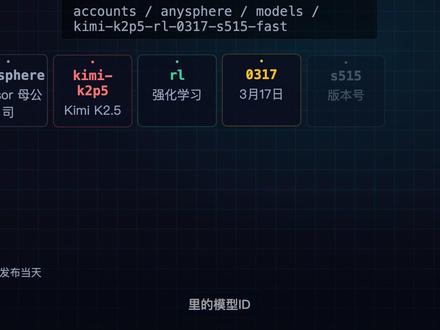 300亿美金的Cursor,自研模型全是中国的 #Cursor #Kimi #月之暗面 #AI编程 #开源模型