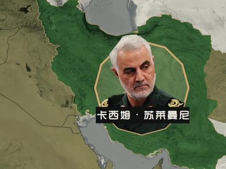 伊朗为啥不敢全面开战? #伊朗 #经济 #中东