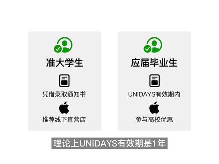 apple官网教育优惠2023 5e0f7987b837e8e61f48e67c3a6c9d0d~tplv-dy-resize-origshort-autoq-75:330.jpeg?x-expires=2006787600&x-signature=pxmFmuxInlepzw7CaYVNKCv4UzQ%3D&from=3213915784&s=PackSourceEnum_AWEME_DETAIL&se=false&sc=cover&biz_tag=pcweb_cover&l=2023080801270832AC27BFDA5A4C30F777