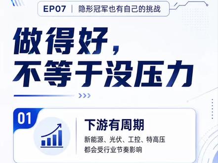 6月12日 法拉电子面临的挑战 #法拉电子 #制造业