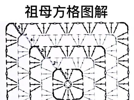 又开新啦
简单好上手的毛衣教程
适合新手#钩针编织 #玩毛线 #编织教程 #毛衣控 #原创