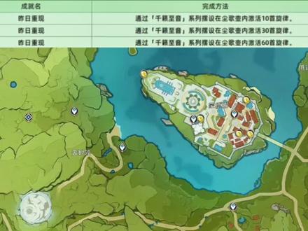 #流风眷堇庭 #原神 #原神的日常 #层岩巨渊 2.6大世界新增旋曜玉帛,成就可以拿到35原石