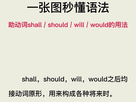 一张图秒懂语法——助动词shall / should / will / would的用法#英语语法知识大全 #高中英语语法 #英语学习分享 #英语 @抖音小助手 @#每日英语