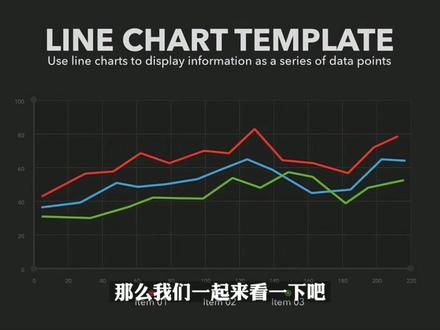 fcpx全中文版本 157款信息数据图表展示动画工具包 本期视频给的推荐一款不错的全中文版本,157款信息图表信息展示动画插件,无需AE即可快速制作酷炫的信息图表动画。#fcpx插件 #fcpx教程 #fcpx #视频剪辑