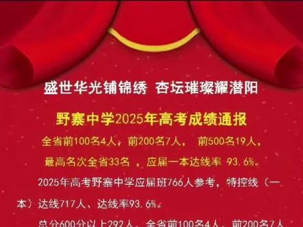 【2025安庆高考战报·院士之乡荣耀榜】
宜城4.7万考生亮剑新高考!屏蔽生龙虎榜暨各校战绩速览——
【屏蔽生TOP榜·全省锋芒】
★ 浮山中学(3人屏蔽)
- 3考生跻身全省前43名,699分创铜陵文理状元纪录
- 连续9年600分人数占全省1/50,9年7清北生
- 5位院士母校,双瞻阁文脉滋养"农村中学神话"
★ 太湖中学(1人屏蔽)
- 安庆唯一屏蔽生,全省前43名突围
- 钱学森班100%一本达线,5人入选中科大少年班
【头部劲旅·核心数据】
● 安庆一中:特控线65.6%全市领先,600分以上61人,"院士班"传承稼先精神
● 安庆二中:600分考生55人创五年新高,特控线60%、本科率87%双突破
【县域名校·文脉赓续】
◆ 桐城中学:国器班3年12清北生,一本率稳破90%
◆ 野寨中学:2024年600分305人,国防班均分603.5分叩响军校
【院士之乡·精神火炬】
50位院士从宜城走出:稼先誓言回响龙山,"振宁奖学金"托举寒门,岳西"励志班"32人逆袭一本——这里的教育从不止步于一场战役!
少年们! 怀宁中学三年逆袭12%一本率、宿松中学600分人数五年翻五倍——下一个从振风塔走出的院士,或在你身旁!
当课堂孕育程和平般的探索者、王福生般的攻坚者,"院士之乡"的荣光,正由你续写!#高考查分 #安庆 #浮山中学#安庆一中 #太湖中学高考喜报 #桐城中学