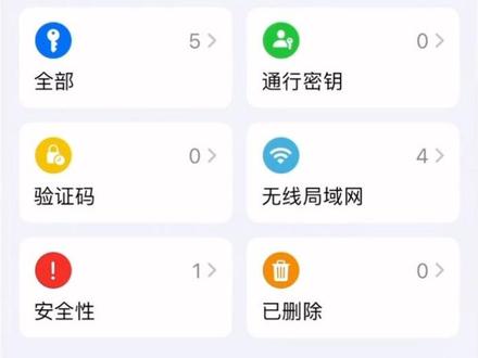 关于iOS密码泄露的事情#iOS #苹果账户安全 #苹果被曝安全漏洞