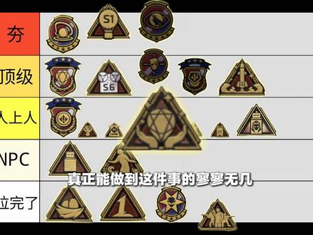 锐评三角洲徽章从夯到拉 #三角洲行动