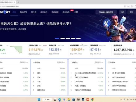 接着末日!后续还有什么能玩的?(仅个人观点,不作投资建议)#CS2#市场#投资#CS2市场#CS饰品