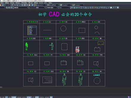 CAD新手必会的20个命令,学会了,基本可以玩转CAD #机械制图 #线割 #中望cad #视频教学#整木