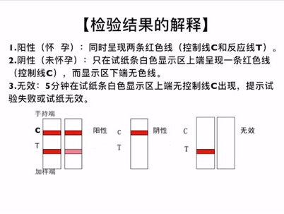 早孕检测试纸正确使用方法,关注注意事项。#怀孕 #好孕