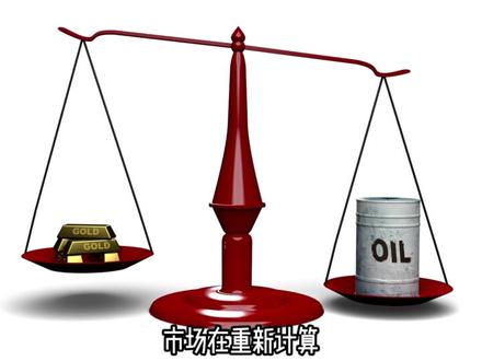 美伊对峙升级,但黄金为何不“爆”?#热点话题 #财经 #黄金 #金价