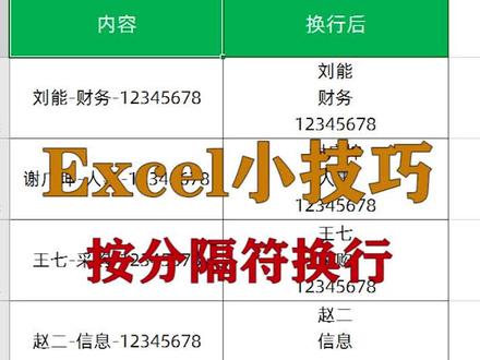 excel小技巧:如何在单元格内按分隔符进行换行,升职加薪系列#办公技巧 #excel技巧 #excel