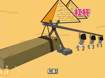 爆笑物理动画142集《杠杆及其五要素》#趣味物理#物理启蒙#初中物理#物理动画#每天学习一点点 #每天跟我涨知识 #知识分享 #初中物理知识