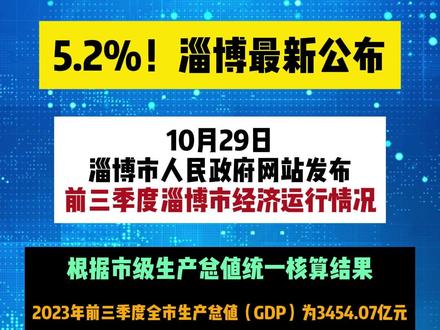5.2%!淄博最新公布#淄博