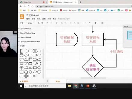 線上流程圖繪製工具-draw.io-5