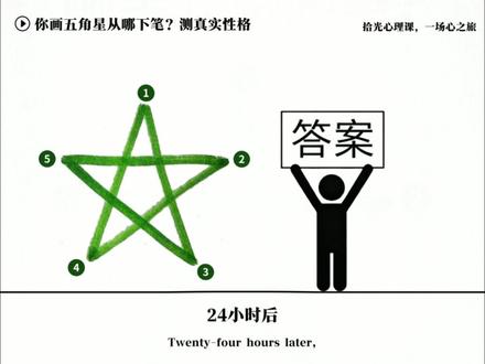 你画五角星从哪里下笔?#心理学测试#心理学 #心理 #心理测试 #五角星