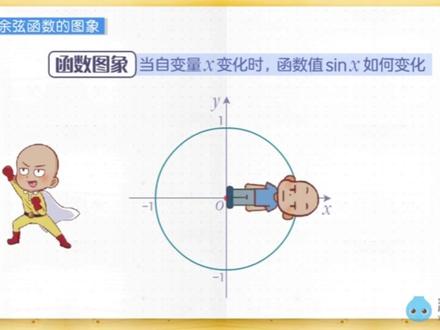 高中数学知识点【分享版】 【三角函数】之《y=sinx,y=cosx的图像和性质》
1、正余弦函数居然可以这样画
2、y=sinx和y=cosx的4条重要性质
3、周期函数
#高中数学 #解题技巧 #三角函数 #函数图像 #周期函数