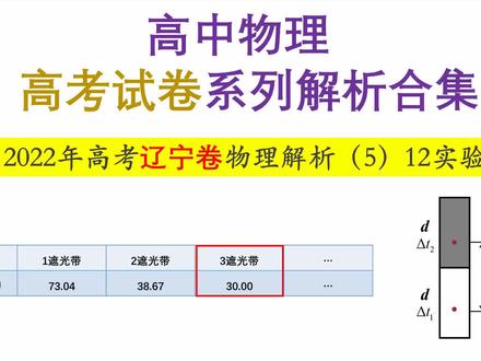 高中物理:2022年高考辽宁卷物理解析(5)12实验题