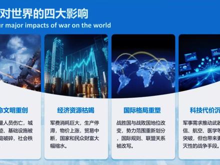 图形分割排版法,轻松搞定多图排版!#ppt #图文排版 #图形分割