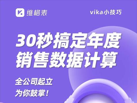 专业数据整理神器,用vika维格表📈灵活处理各种销售数据、商品数据、项目管理数据#办公软件技巧