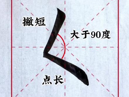 笔画撇点正确写法-抖音