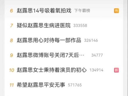 #赵露思生病 #赵露思 银河酷娱你没有心!!