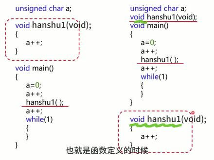使用函数的三要素和执行顺序 #单片机 #C语言