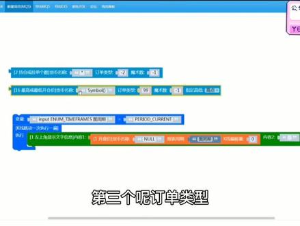 EA生成器第77课
MT5生成器与MT4生成器的区别
#外汇 #外汇策略 #外汇黄金 #外汇EA #量化交易