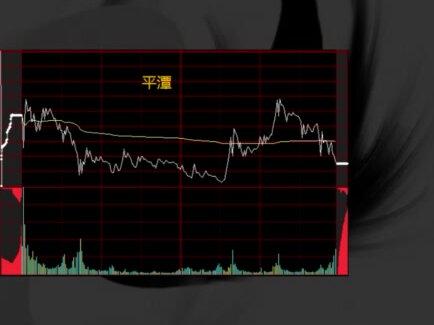 平潭节后必定修复#财经 #平潭 #监管 #干货分享