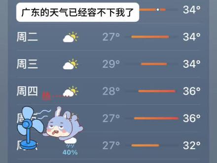 已经到了裤子黏腚的季节了。#天气吐槽 #天气为什么越来越热了 #持续高温天气会否成为常态 #广州实时天气 #热死了