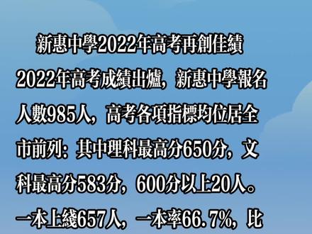 信息来源于网络#生活明朗万物可爱