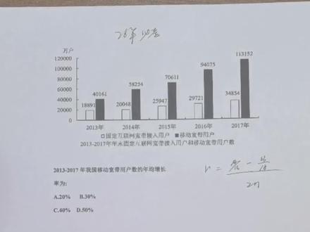 年均增长率,邪修大法,又快又准#资料分析 #省考 #公考 #职测A#年均增长率