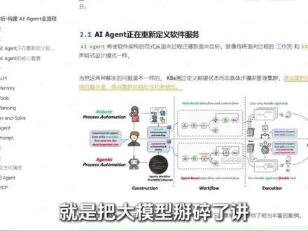 上交重磅开源!动手学大模型教程,引爆Github
#人工智能 #大模型 #上海交通大学 #Agent #程序员